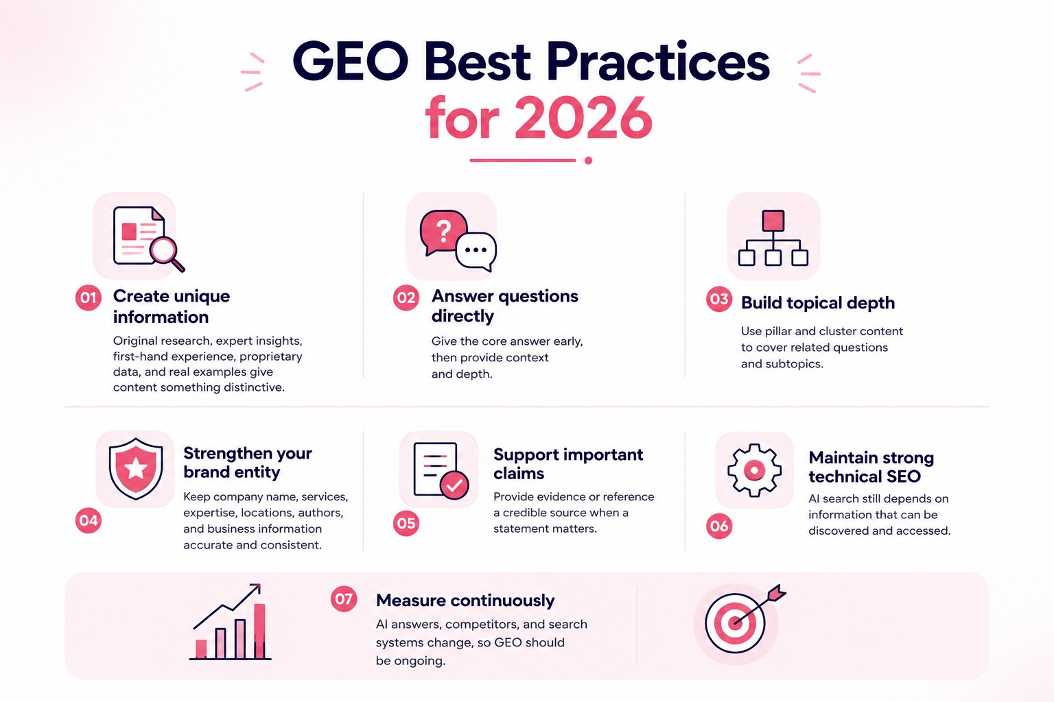 geo best practices for 2026 blog image