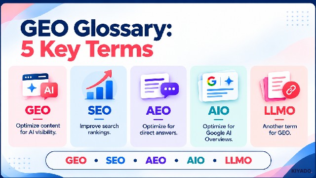 geo glossary blog image jpg