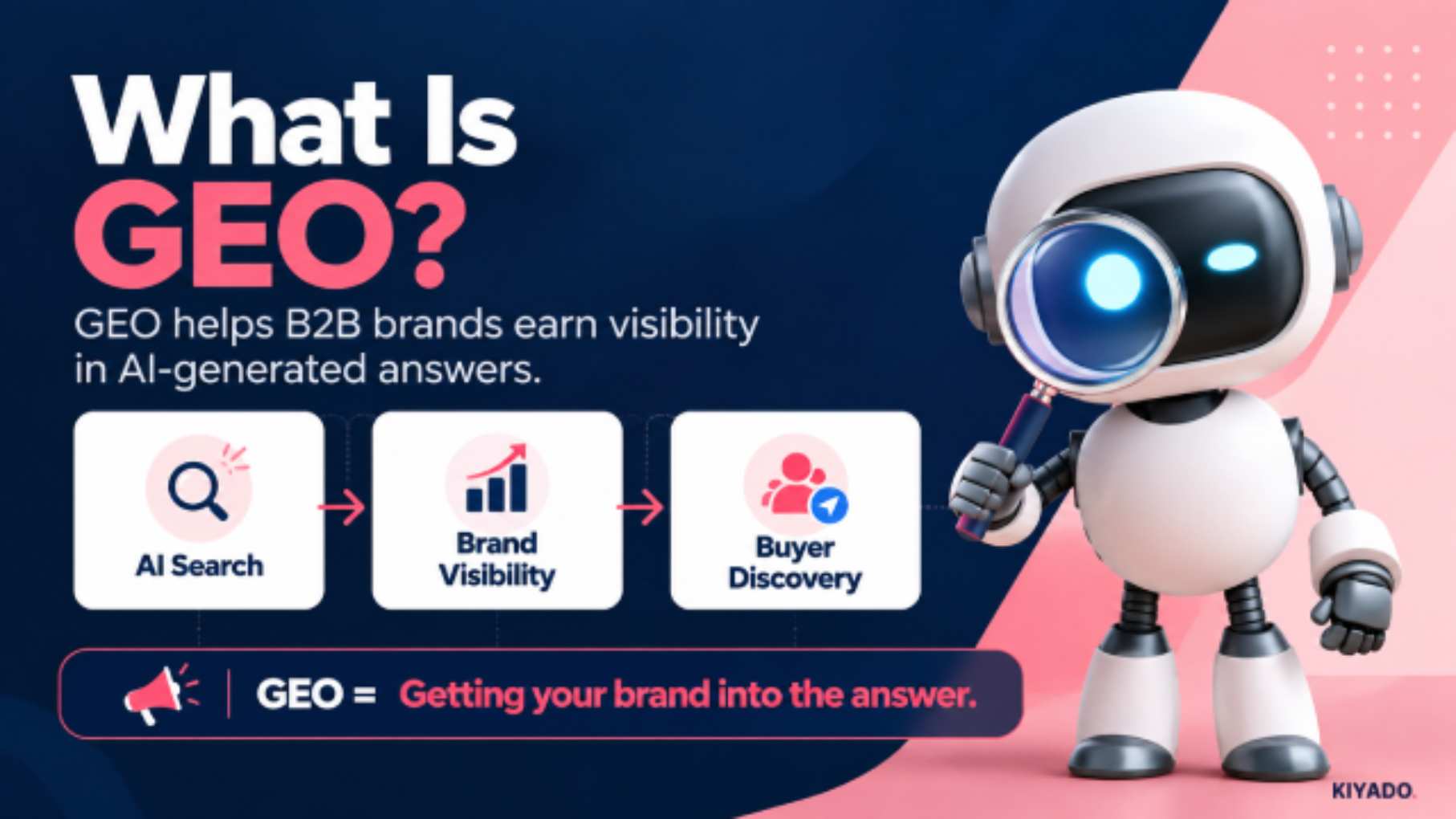what is generative engine optimization blog image jpg